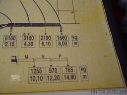 Mercedes-Benz Actros 2641 6×4 E5 / Crane / Dumper