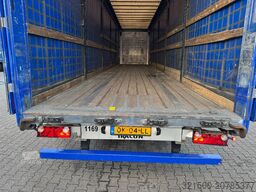 Tracon Schuifzeil -Dak / BPW-Disc / HH-Vloer