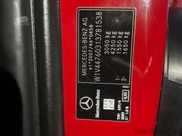 Al Shogran GmbH Al Shogran GmbH Al Shogran GmbH