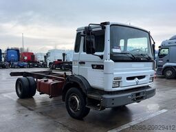 Renault Midlum 180 (8 BOULOTS / LAMES / STEEL SUSP. / 8...
