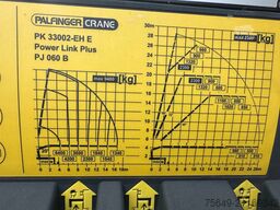 Mercedes-Benz Arocs 3245 L 8x4/4 Arocs 3245 L 8x4/4, Kran Palfinger PK33002 EH-E, MirrorCam, Motorabtrieb, Funk