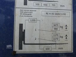 MOFFETT M4 20.4, Hydr. Zinken, 3.6mtr Hubhöhe, Duplex