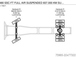 DAF XF 480 SSC FT FULL AIR SUSPENDED 837.000 KM SUPE