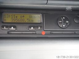 MAN TGM 15.250 / Aubineau 15 EPAL refrigerat