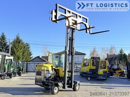 Allgaier GmbH Allgaier GmbH Allgaier GmbH