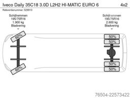 Iveco Daily 35C18 3.0D L2H2 HI-MATIC EURO 6