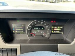 Volvo FM 370 Globetrotter / 839 dkm / 2 Tanks / Full ...