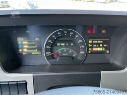 Volvo FM 370 Globetrotter / 827 dkm / 2 Tanks / Full ...