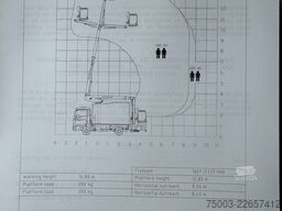 MAN TGL 12.180 Koffer mit Ruthmann Versalift 14.90m