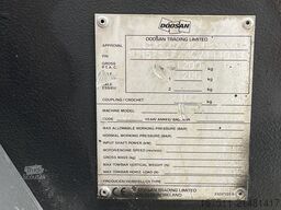 Doosan 7 / 51