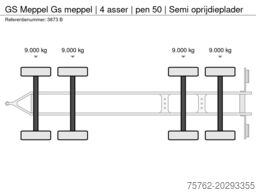 GS Meppel Gs meppel | 4 asser  | pen 50   | Semi oprijdie...