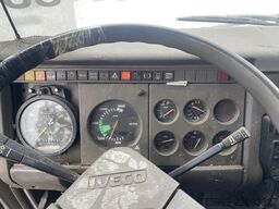 Iveco Turbostar 190.36   3 axel