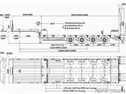 Faymonville MAX Trailer 4-Achs-Tele-Semi-Rampen-nlla