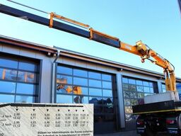 MAN TGS 18.480 4x4 BLS SZM+Pritsche MKG HLK 340 Kran