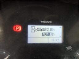 VOLVO L35G Automatic Greasing