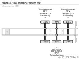 Krone 3 Axle container trailer 40ft
