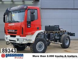 Iveco EuroCargo 15E300 4x4