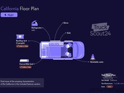 Volkswagen California Coast 2.0 TDI|2022 EURO 6 | Professioneller Verkäufer