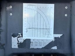 Volvo FH 400 + HIAB 377EP-5 HIPRO + 8X2 STEERING + EU...