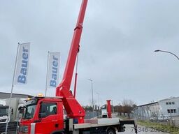 MAN7.180/PalfingerWT270/27m/1.000Volt/TopZustand