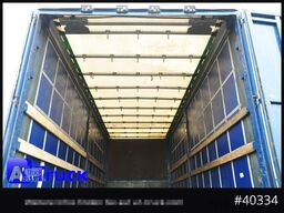 KRONE 7.45  BDF Wechselbrücke, Schiebeplane