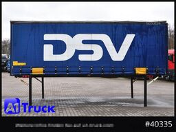 KRONE 7.45  BDF Wechselbrücke, Schiebeplane