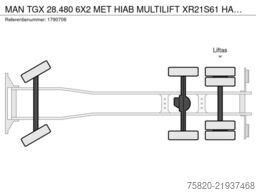 A1-Truck GmbH A1-Truck GmbH A1-Truck GmbH