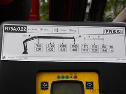 Renault K380 6x4 / FASSI F175 crane 7.85 t