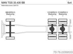 MAN TGS 33.430 BB
