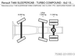 Renault T480 SLEEPERCAB - TURBO COMPOUND - 6x2 13 LITER...