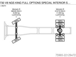 SCANIA S730 V8 NGS KING FULL OPTIONS SPECIAL INTERIOR S