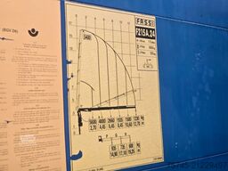  KRANBRÜCKE * 2X VORHANDEN * FASSI KRAN * REMOTE