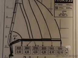 Mercedes-Benz Arocs 2536 6x2 E6 / Fassi F195A.0.23 / r