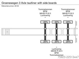 Helmig-Verkaufsfahrzeuge Helmig-Verkaufsfahrzeuge Helmig-Verkaufsfahrzeuge