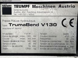 Trans-Serv GmbH & Co. KG Trans-Serv GmbH & Co. KG Trans-Serv GmbH & Co. KG