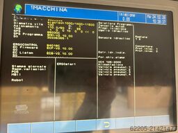 Dimach B.v. Dimach B.v. Dimach B.v.