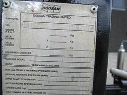 Ingersoll Rand 7 / 26 E