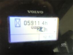 VOLVO L35G Automatic Greasing