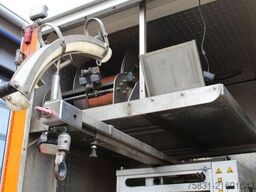 MAN TGL 10.240 Koffer+4m³ Uraca HD-Spül+JT-TV Kamera