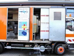 MAN TGL 10.240 Koffer+4m³ Uraca HD-Spül+JT-Kamera-TV