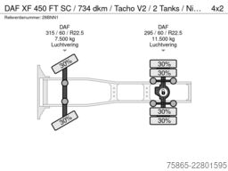 DAF XF 450 FT SC / 734 dkm / Tacho V2 / 2 Tanks / N...