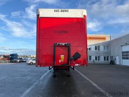 Kel-Berg City curtain / City-Plane / City gardin