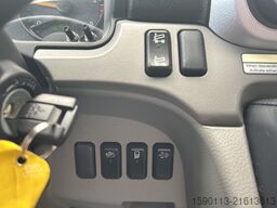FUSO Canter
