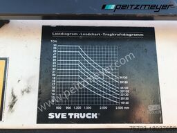  Gabelstapler 25120-45