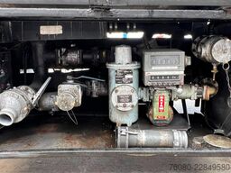Scania 94 - 260 (17400 LITER / MANUAL PUMP / POMPE MAN...