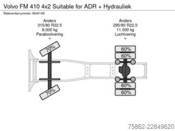 Volvo FM 410 4x2 Suitable for ADR + Hydrauliek
