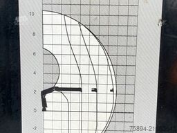 RENAULT T 380 * Abschleppwagen 7,50m* KRAN/FUNK* TOP