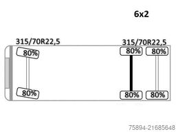 RENAULT T 380 * Abschleppwagen 7,50m* KRAN/FUNK * TOP