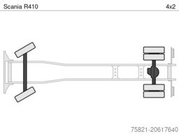 Scania R410
