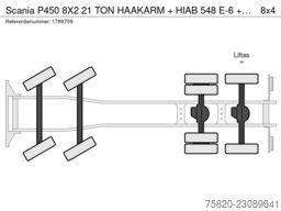 Scania P450 8X2 21 TON HAAKARM + HIAB 548 E-6 + JIB 15...